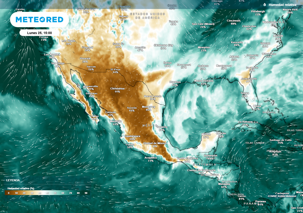 Pronóstico de humedad relativa en porcentaje Pronóstico de humedad relativa en porcentaje