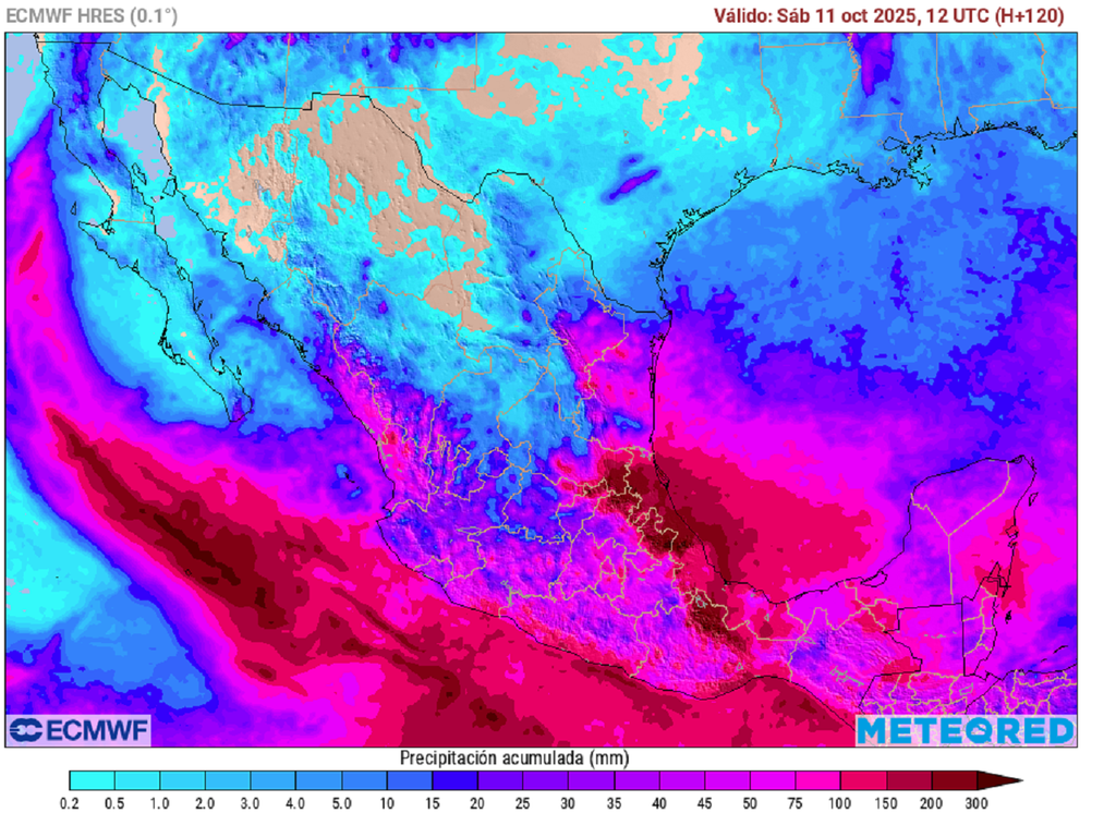 Pronóstico de lluvias acumuladas en milímetros