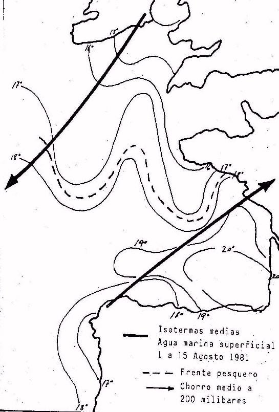 Interpretacion De Los Mapas Meteorológicos Para Su Utilizacion En La Pesca Figura 11Isotermas marinas del agua superficial entre el 1 y el 15 de Agosto de 1981. Las flechas gruesas indican la posición media de las corrientes de chorro ( máximos de viento) a 12000 me tros de altura. Caminando en el sentido del chorro encontramos el agua fría a su izquierda.