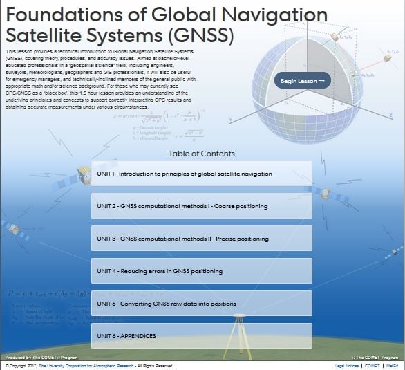 Introducción A La Técnica A Los Sistemas Globales De Navegación Por Satélite