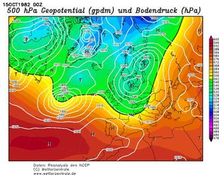 Inundaciones de octubre de 1982: la