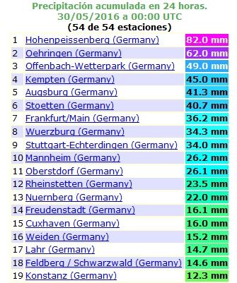 Precipitación en Alemania en 24h según OGIMET.