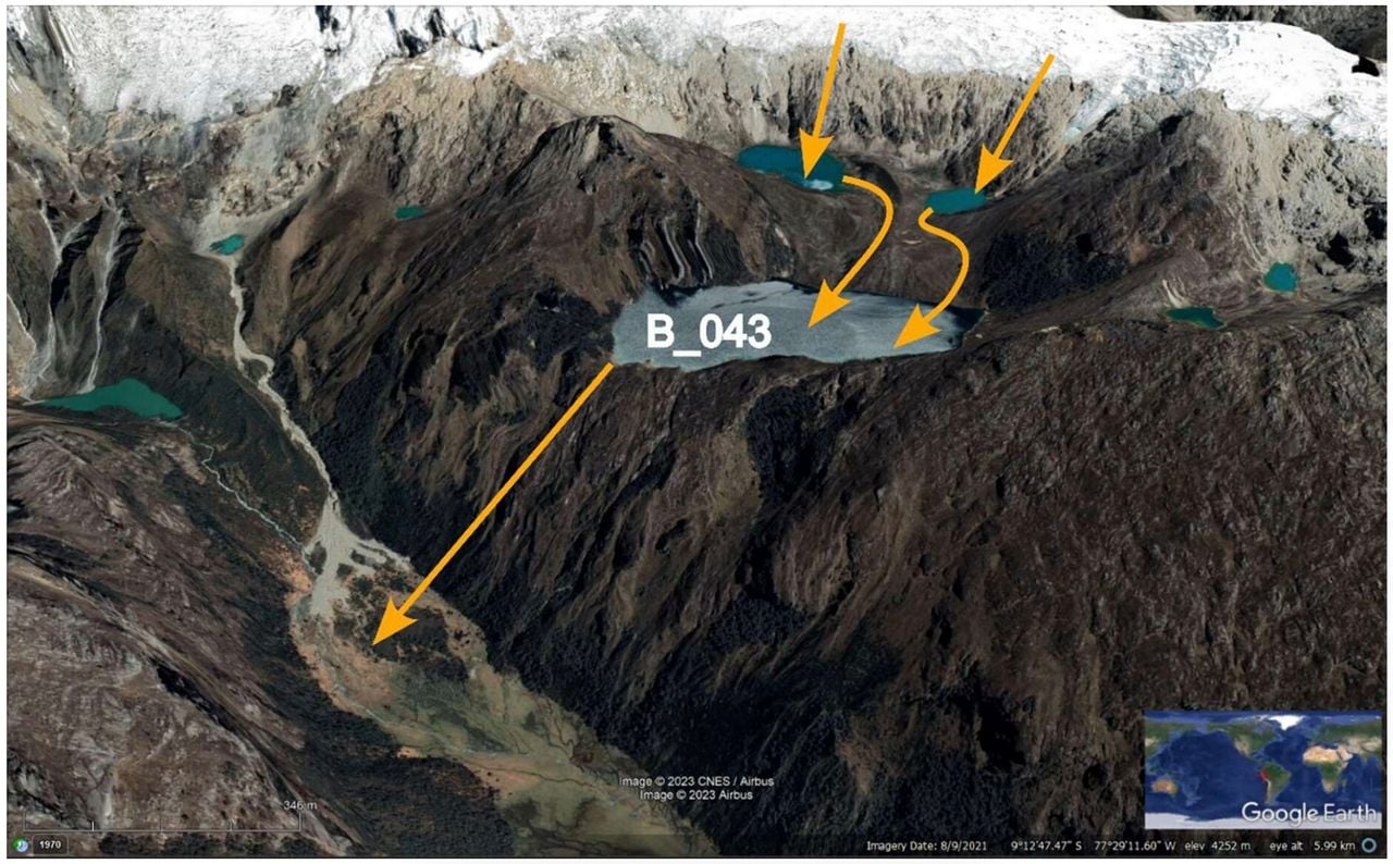 Vista de Google Earth de Laguna Librón, Cordillera Blanca, anotada con un flujo de movimiento masivo desde las laderas circundantes hacia los lagos glaciares, con la posible reacción en cadena de inundaciones repentinas en el lago inferior Laguna Librón y luego en el valle de abajo. Crédito: Wood et al. 2024.