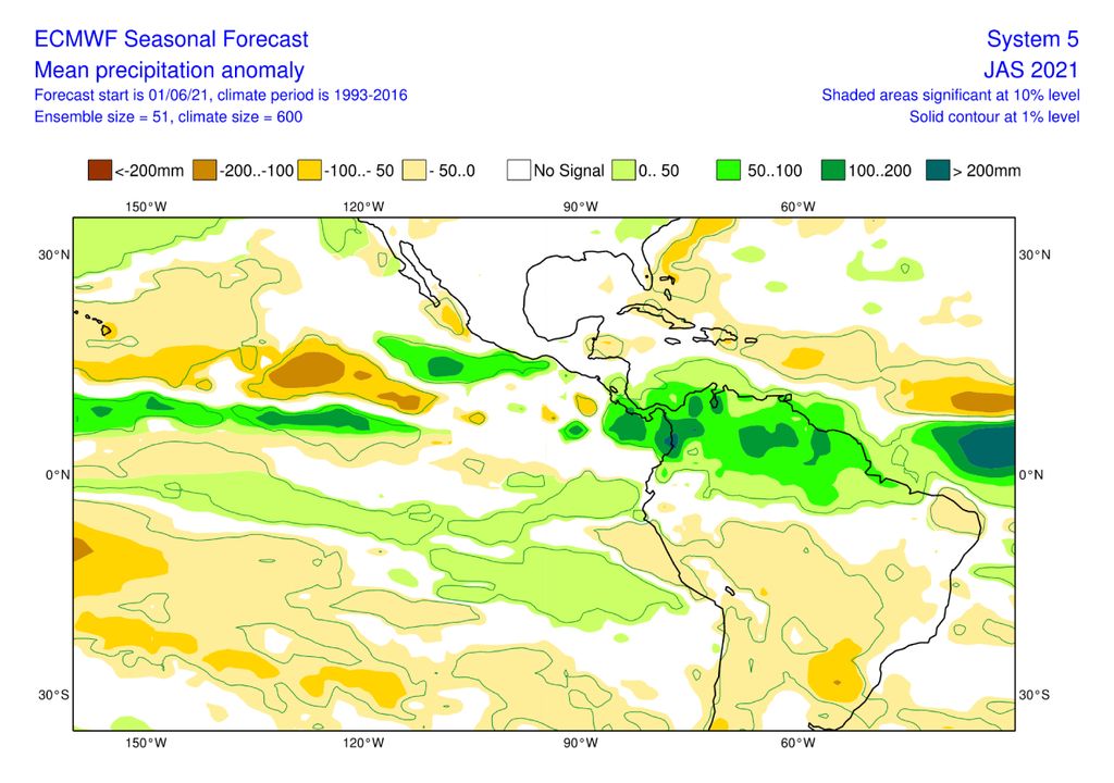 ECMWF precipitação
