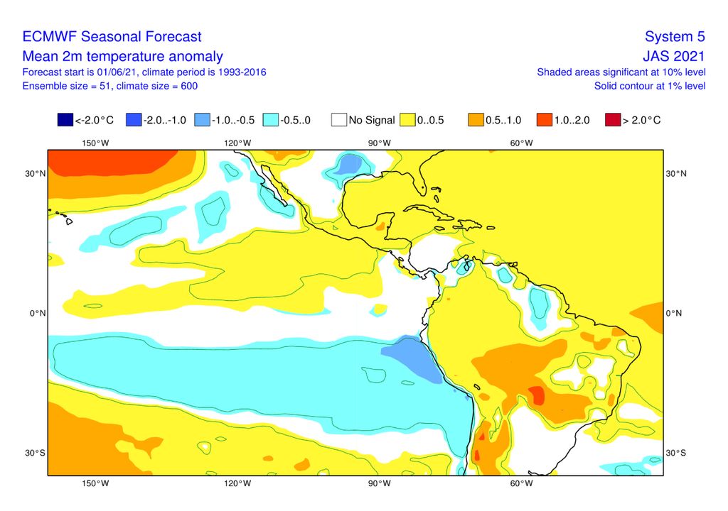 ECMWF temperatura