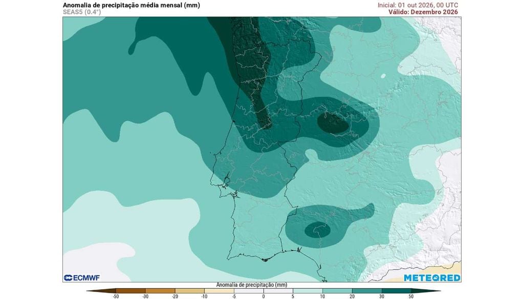 O sinal de precipitação é expressivo em dezembro: Norte e Centro poderão registar um mês mais chuvoso do que o habitual, com anomalias localmente superiores a +50 mm.