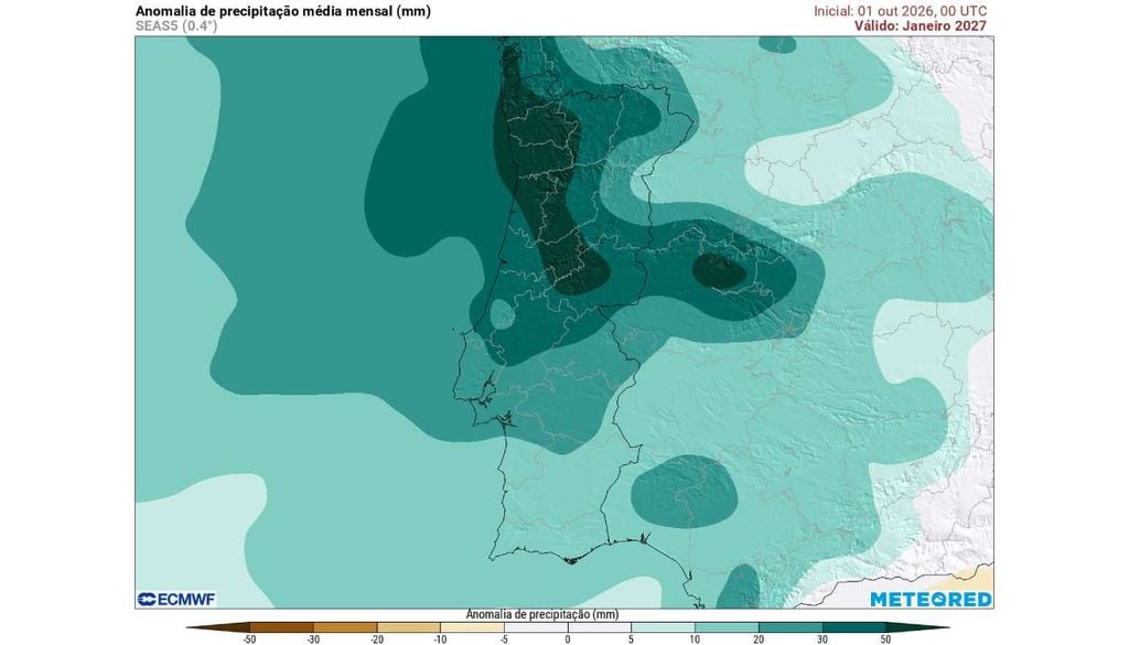 O ECMWF mantém para janeiro uma tendência de precipitação acima da média, novamente mais vincada nas regiões Norte e Centro.