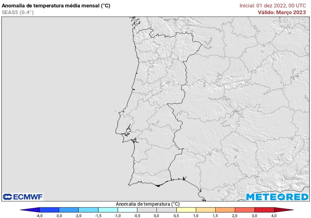 abnormal temperature;  March;  Portugal