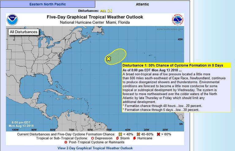 Invest 98L En Un Atlántico Tranquilo Invest 98L En Un Atlántico Tranquilo