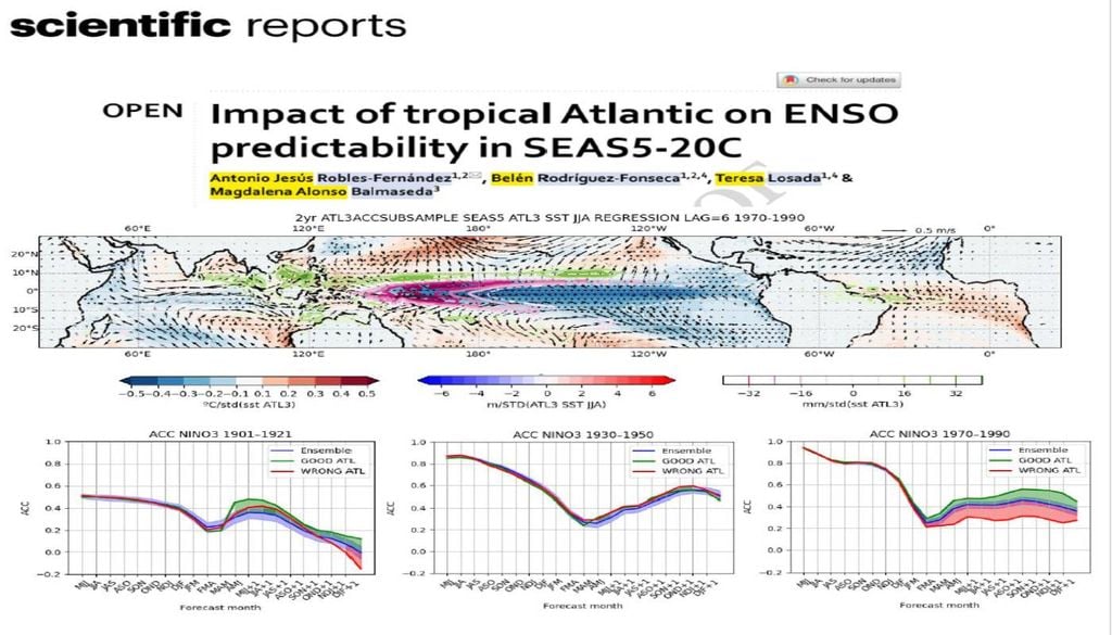 De acordo com os investigadores do grupo TROPA, esta descoberta abre uma margem mais ampla para a previsão climática, trazendo potenciais benefícios para o planeamento agrícola, económico e energético à escala global.