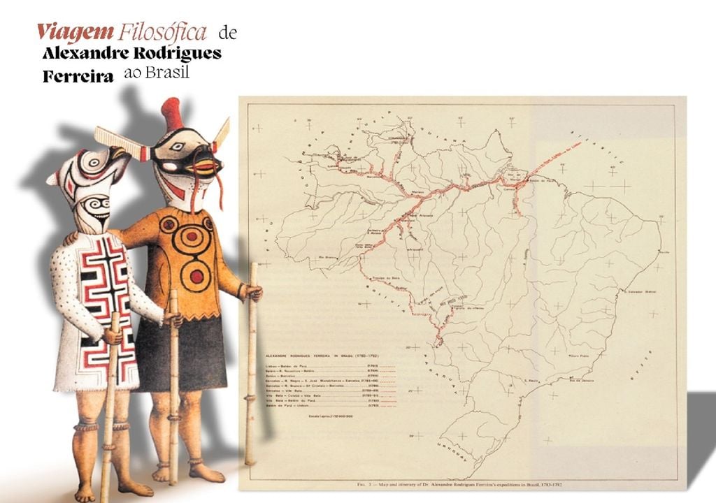 “Viagem Filosófica” de Alexandre Rodrigues Ferreira