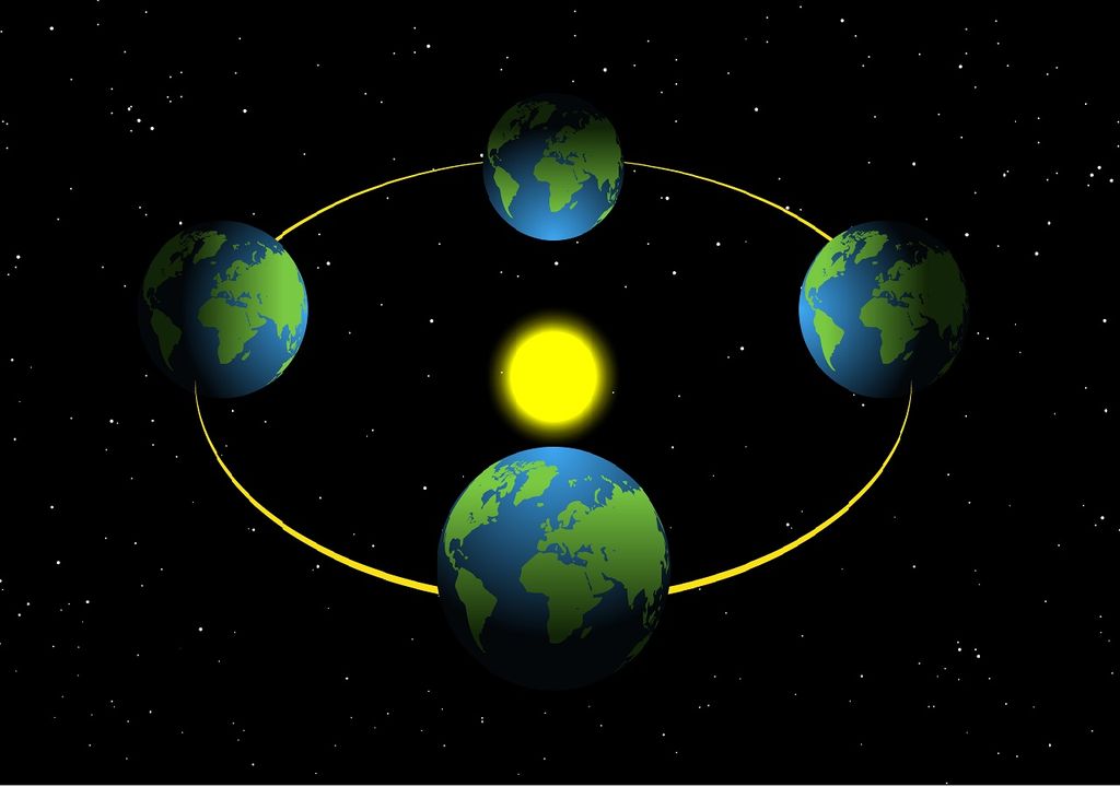 Les solstices et les équinoxes sont des phénomènes astronomiques qui déterminent la durée des jours et des nuits, et la lumière du soleil que chaque hémisphère de la Terre reçoit.