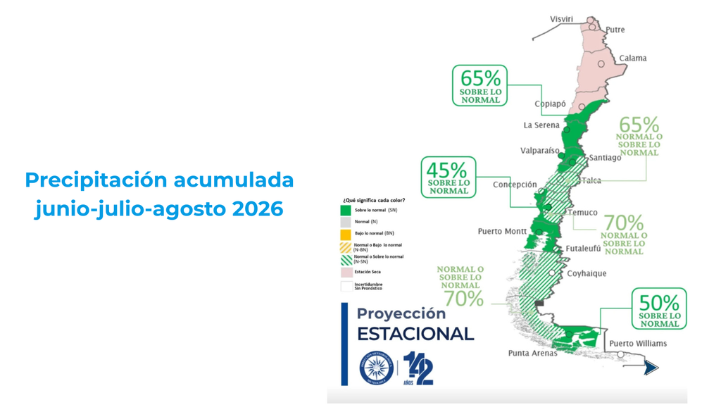 La DMC anticipa mayores probabilidades de lluvias normales o sobre lo normal en varias zonas del país, especialmente desde la zona central hacia el sur. Fuente: MeteoChile.