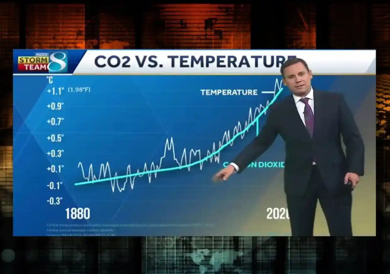 Chris Gloninger, un presentatore meteorologico, ha lasciato il lavoro a causa dello stress delle minacce di morte che ha ricevuto per aver parlato del cambiamento climatico.