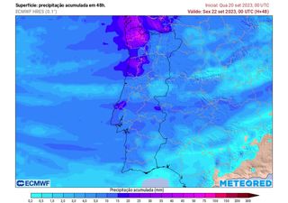 IPMA ativa Aviso Amarelo: frente fria deixará chuva e vento forte em Portugal, saiba até quando!