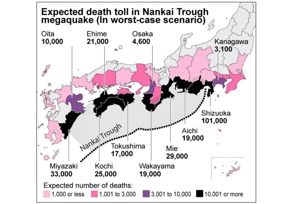 Japón se prepara para enfrentar un megaterremoto con 300.000 muertes y pérdidas por 1.800 billones de dólares Pérdidas estimadas