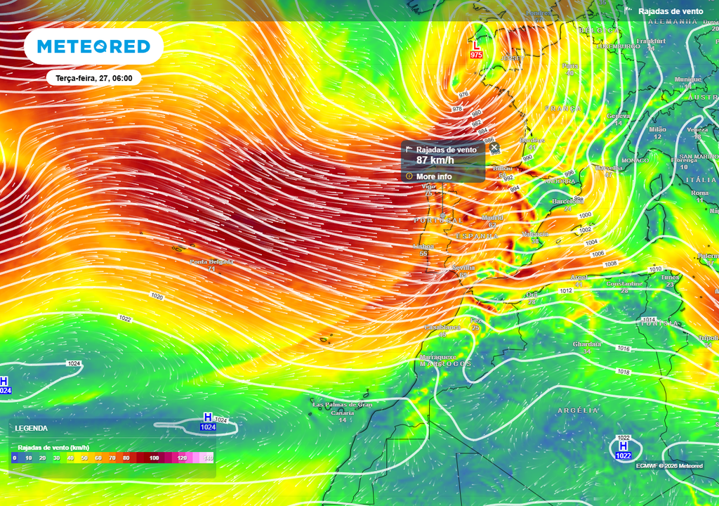O vento forte será um dos elementos climáticos que mais se irá destacar, entre os vários temporais que afetarão o nosso país (Continente e Ilhas) na próxima semana.
