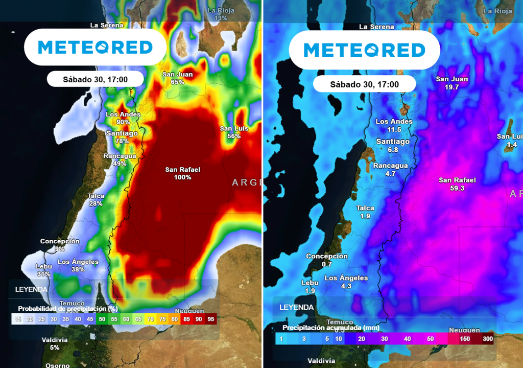 Acumulados y probabilidades