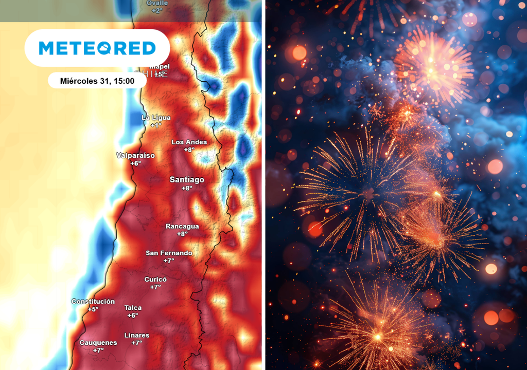 Fin de año Fin de año