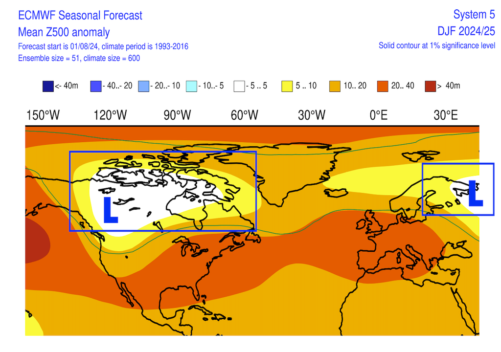Die Winter-Druckverteilung vom ECMWF