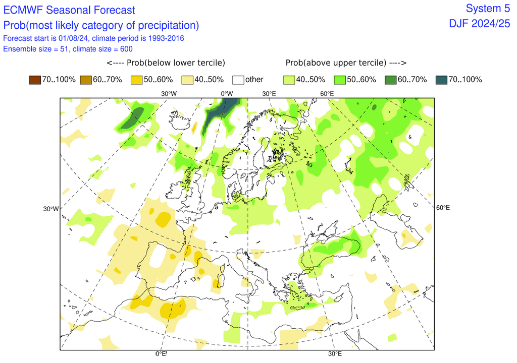 Niederschlagsprognose für Europa