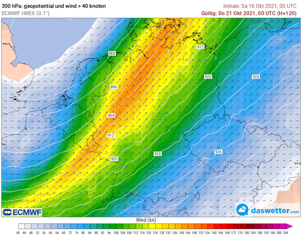 Jetstream Jetstream