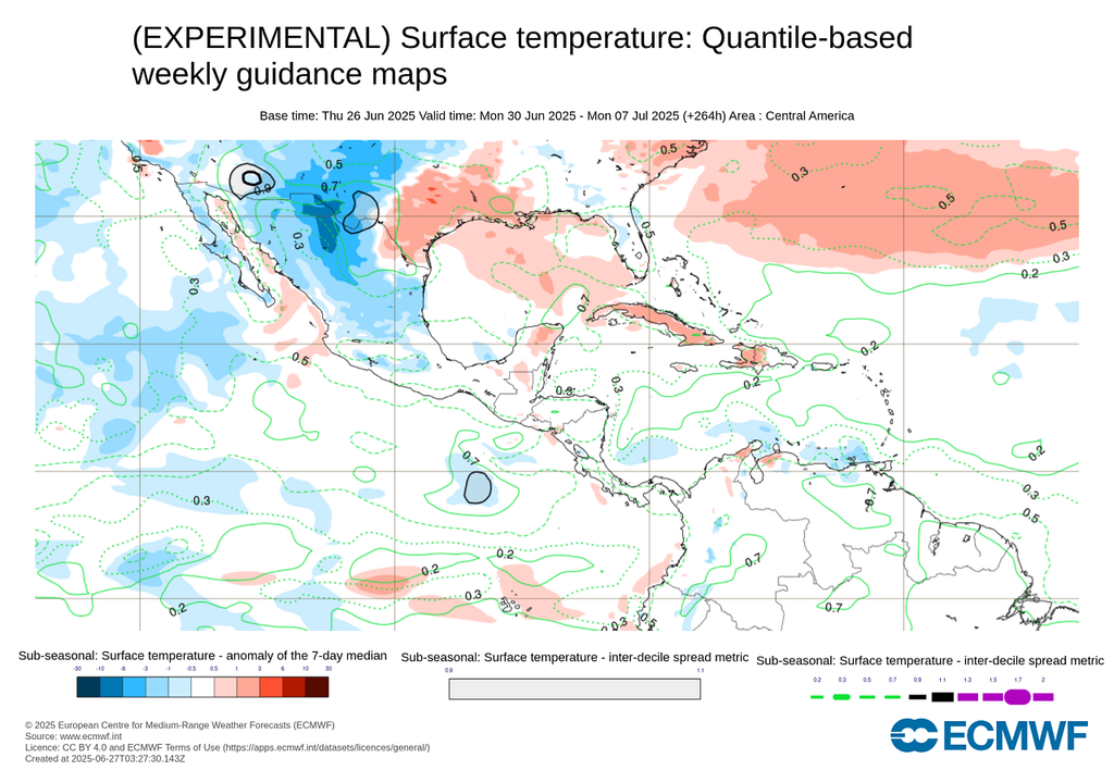 Pronóstico de anomalía de temperaturas en grados Celsius
