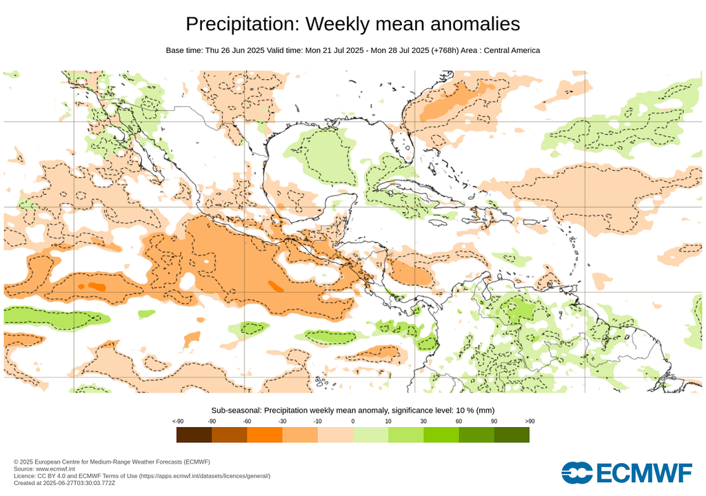 Pronóstico de anomalía de precipitaciones en milímetros