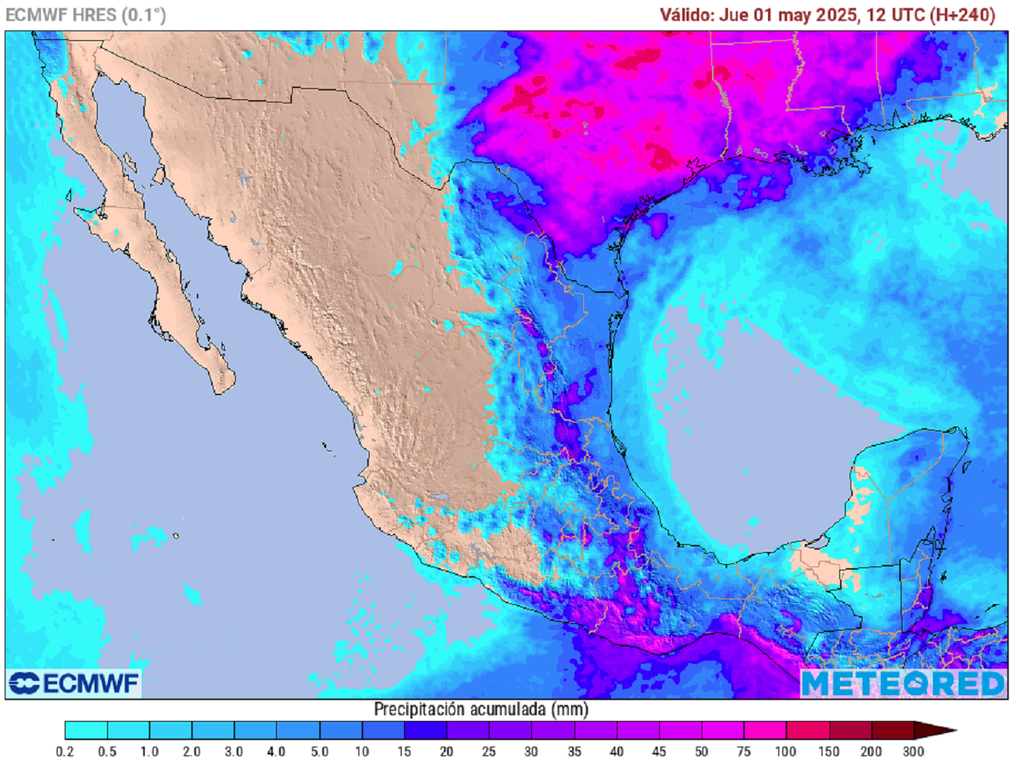 Pronóstico de lluvias acumuladas en 10 días