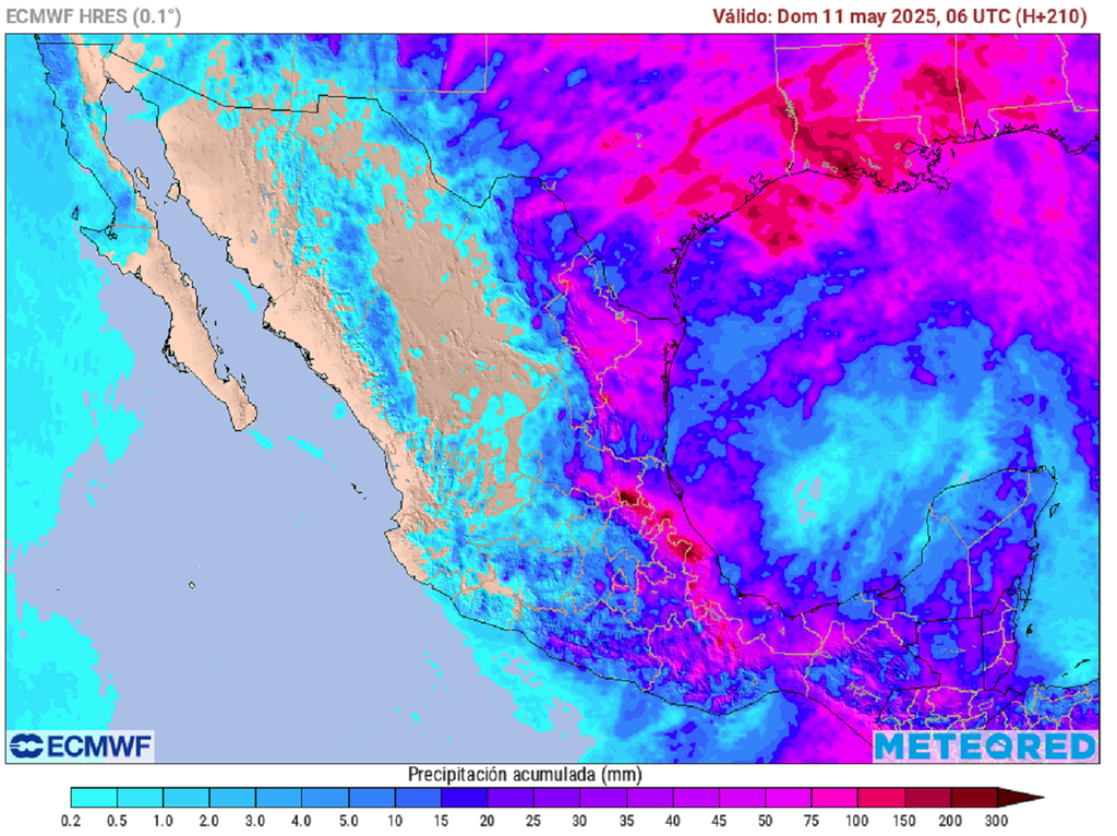 Pronóstico de lluvias acumuladas en milímetros Pronóstico de lluvias acumuladas en milímetros