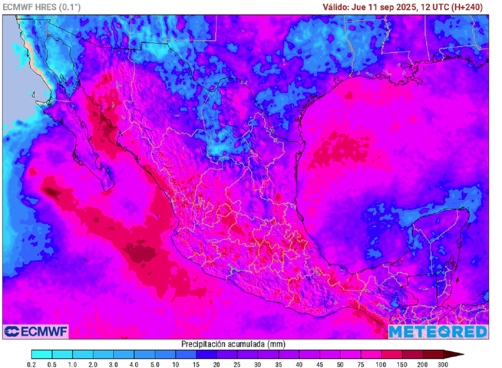 Pronóstico de acumulado d lluvias en milímetros