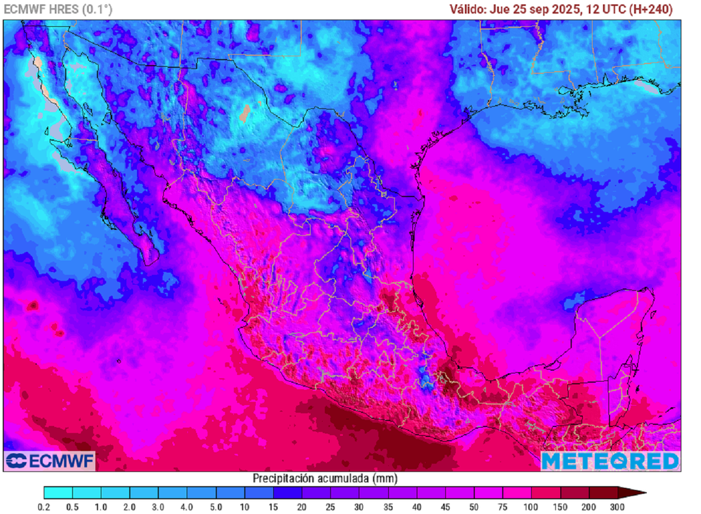 Acumulado de lluvias en milímetros