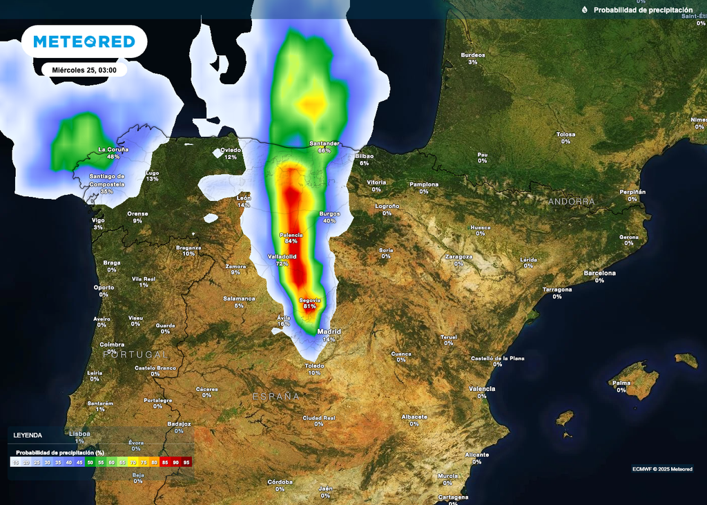 Probabilidad lluvias Probabilidad lluvias