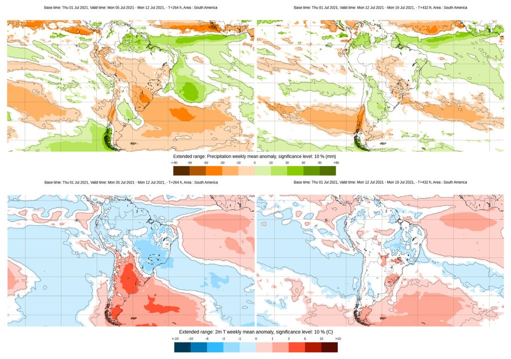 ECMWF, mean anomalies
