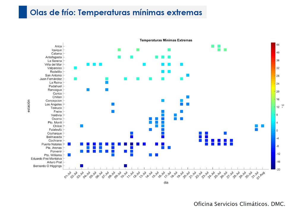 temperaturas mínimas extremas en Chile temperaturas mínimas extremas en Chile