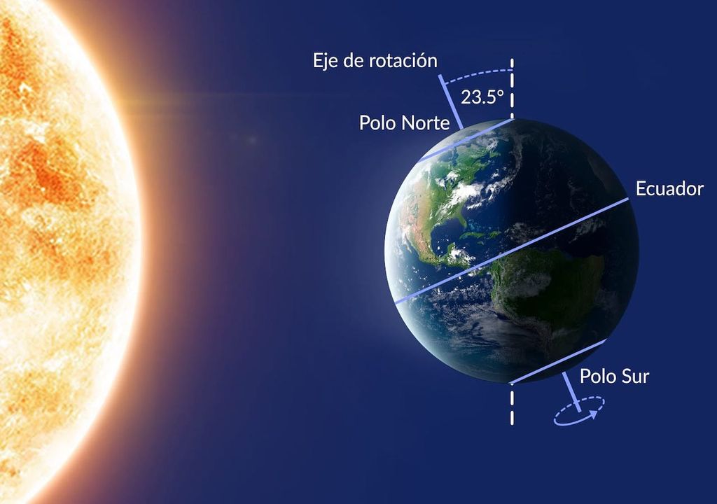 Junio de conjunciones y solsticio: con estos eventos astronómicos te ...