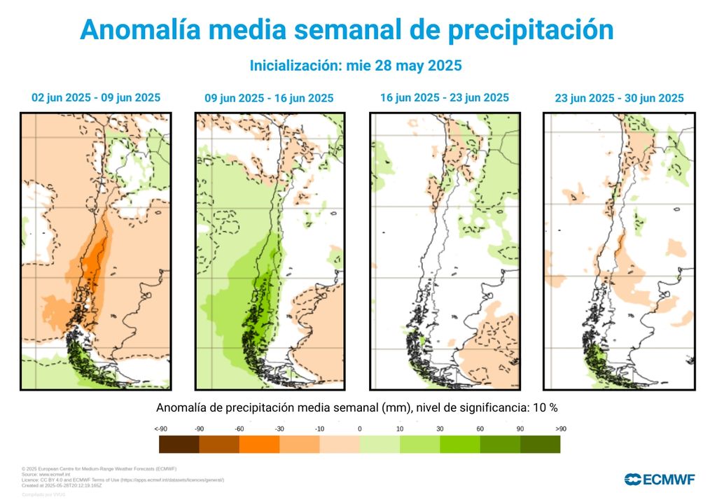 anomalías de precipitación anomalías de precipitación