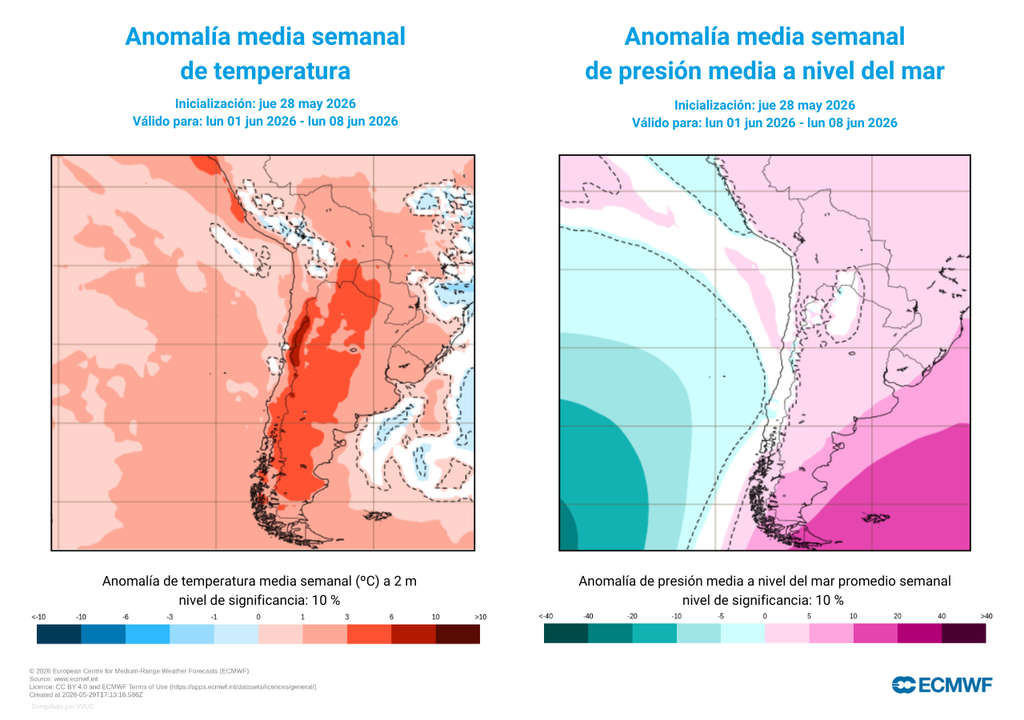 anomalía de temperatura y presión Con frentes avanzando hacia Chile y altas presiones reforzadas sobre el Atlántico sur, Chile verá lluvias en días mucho más cálidos.