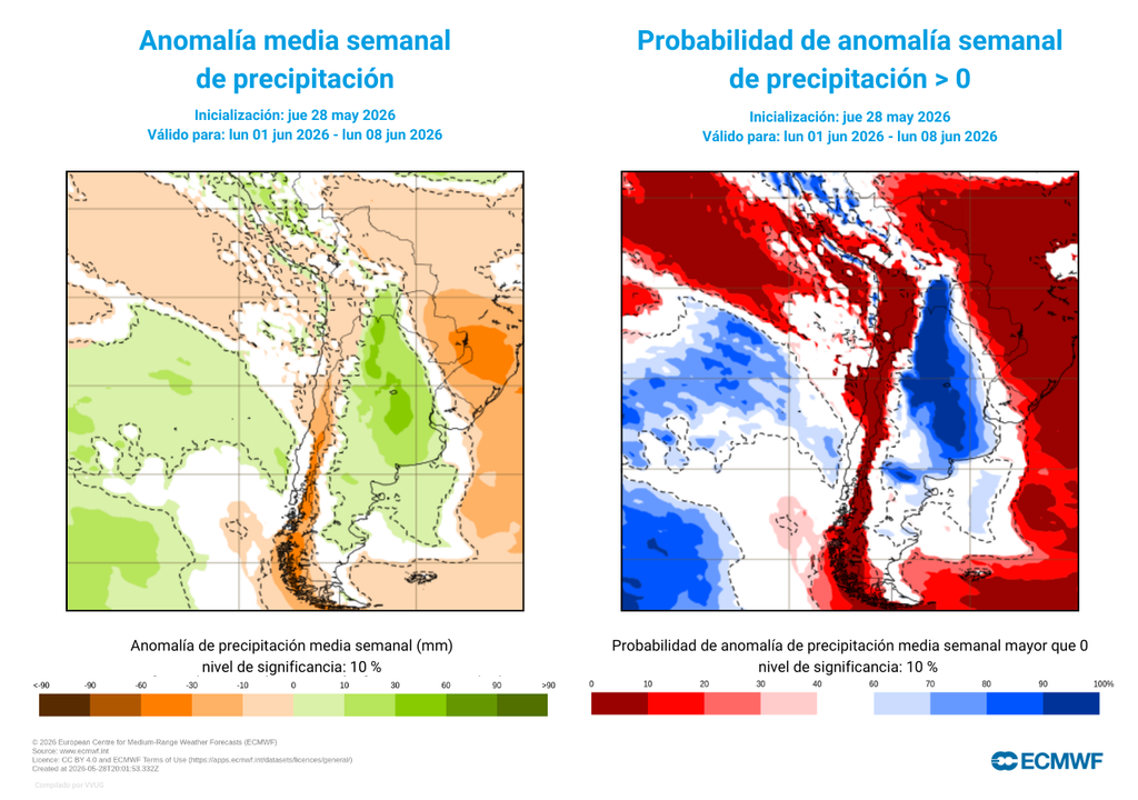 anomalías de precipitación Los frentes se abrirán paso hacia sectores del centro y sur. A pesar de llegar con río atmosférico, no esperamos lluvias por sobre el promedio en la primera semana de junio.