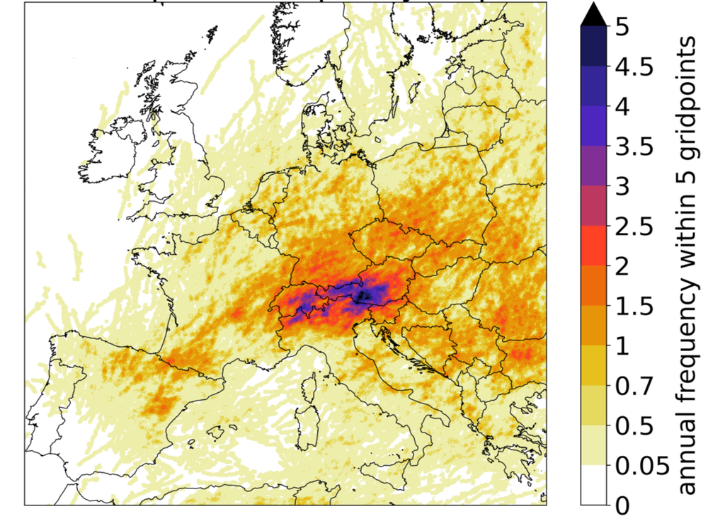 Trajectoires des supercellules dans le scénario climatique futur (+3°C). On observe une augmentation de la fréquence et un déplacement de l'activité vers le Nord-Est de l'Europe et les altitudes plus élevées, corrélés aux changements d'instabilité atmosphérique. @Feldmann et al.