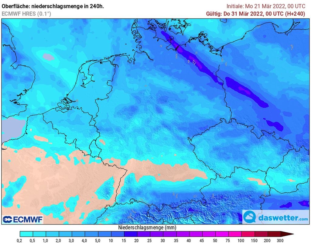 Regensummen bis 31. März