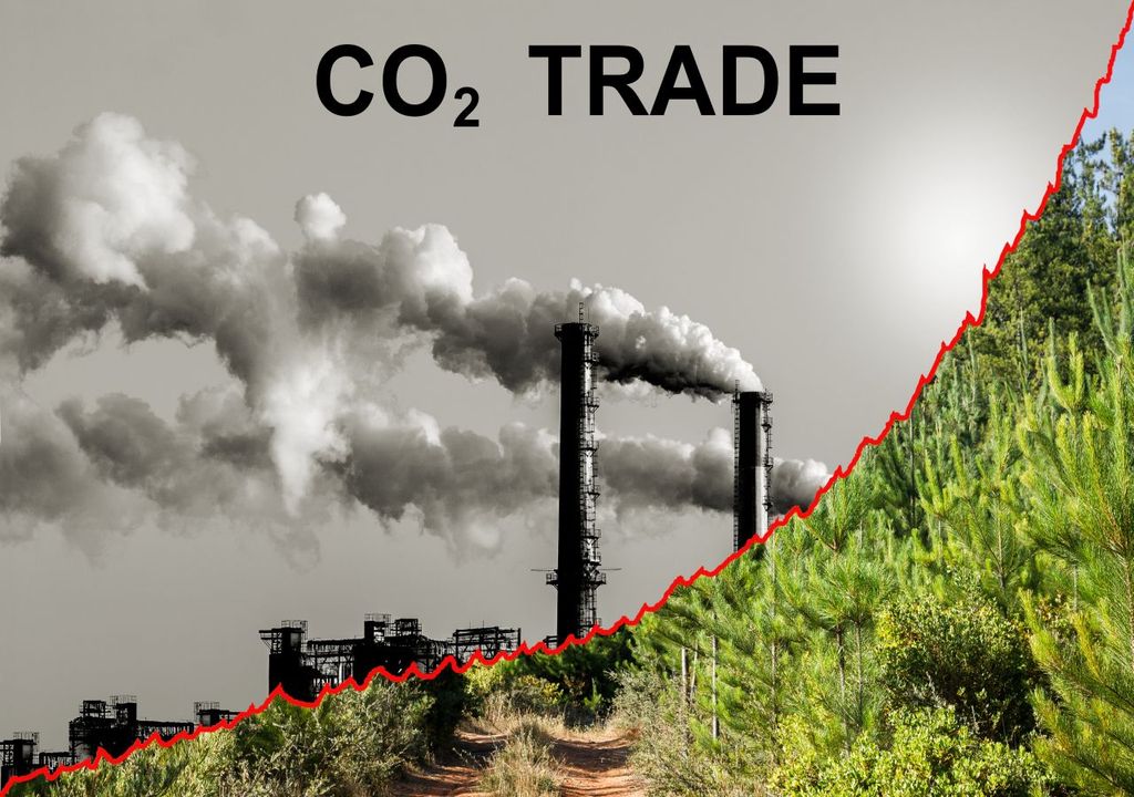 CO2 Handel weltweit