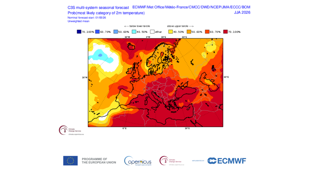 Le proiezioni ci Copernicus C3S ECMWF per l'estate 2026 sull'Europa delineano uno scenario di caldo anomalo anche sull'Italia