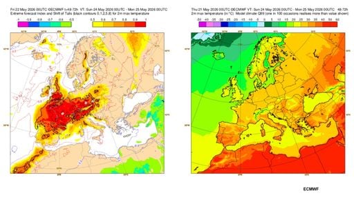 L'Italia tra i Paesi contrassegnati in rosso dall'EFI: ecco come evolver&agrave; il caldo nei prossimi 5 giorni