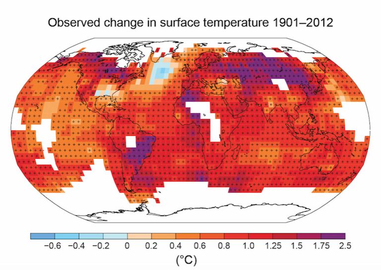 GLOBAL WARMING GLOBAL WARMING