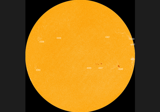 La actividad solar est&aacute; en fase de descenso en el ciclo solar 25, pero &iquest;qu&eacute; sigue?