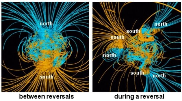 La Anomalía Del Atlántico Sur No Evidencia Una Reversión Del Campo Magnético De La Tierra