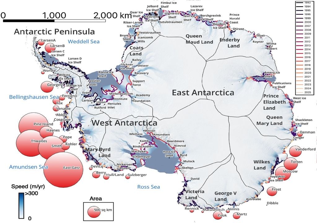 El mapa indica la línea de contacto con el lecho marino de la Antártida en 1992–2025 codificada por colores de negro (1992) a rojo y blanco (2025), superpuesta a un mapa de velocidad de los glaciares codificado por colores de blanco (>50 m/año) a azul (>300 m/año) y un mapa de relieve sombreado en gris de la Antártida del año 2011. Imagen: PNAS