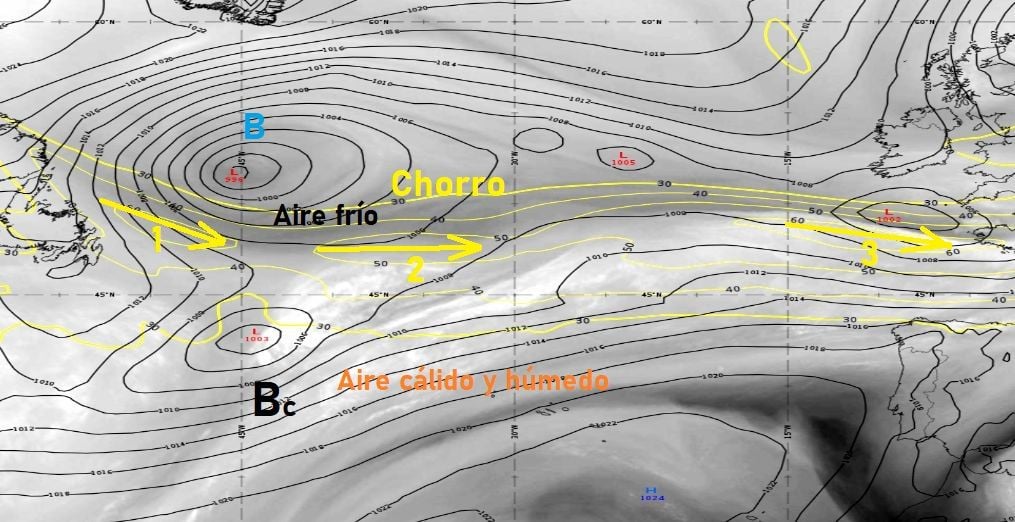 La Borrasca Del Cambio De Tiempo Y Su Ciclogénesis Explosiva