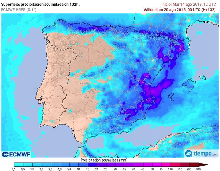ECMWF ECMWF
